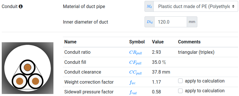 Conduit selection
