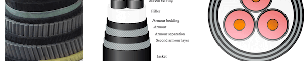 Two armour layers with separation