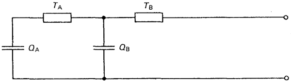 Equivalent cable network