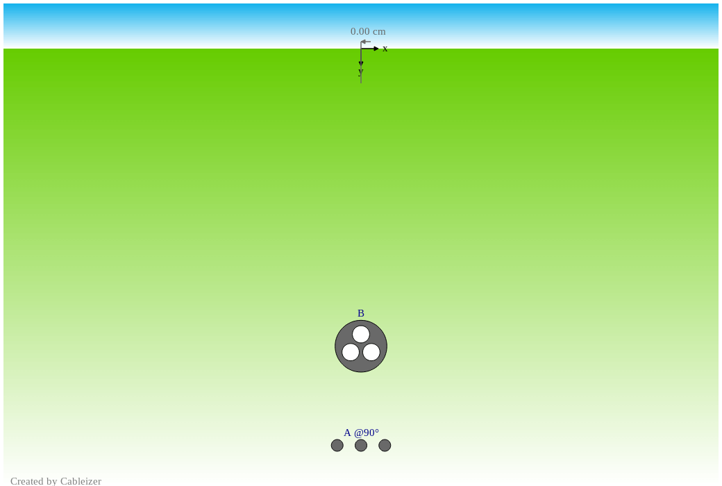 Preview in Cableizer in 2D