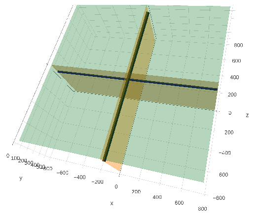Preview in Cableizer in 3D
