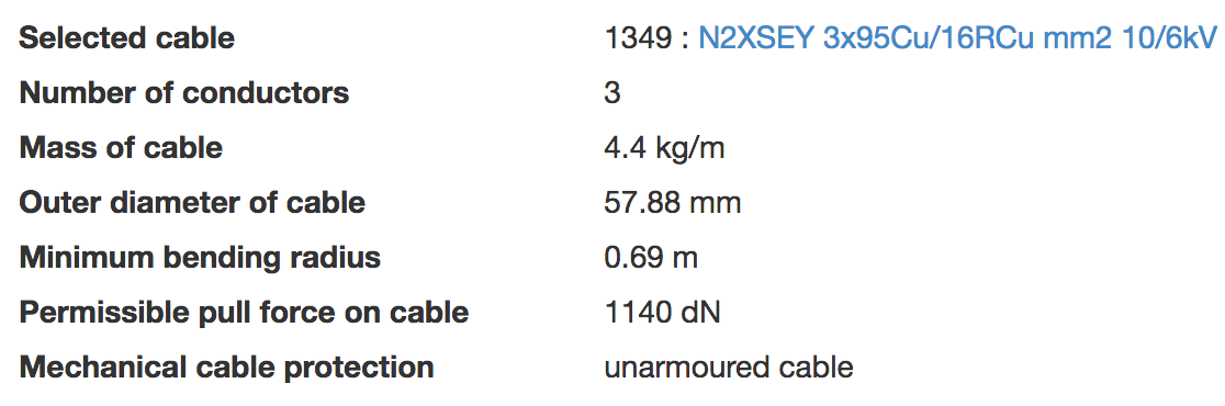 data taken directly from cable library