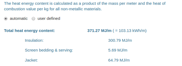 heat energy content of cable