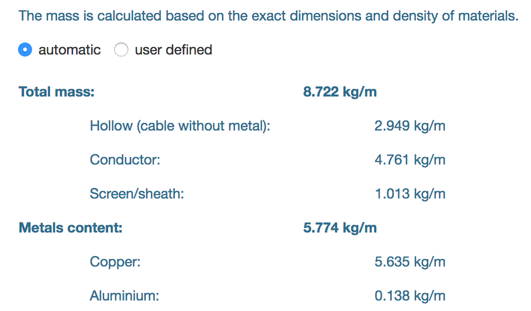 mass of the copper cable