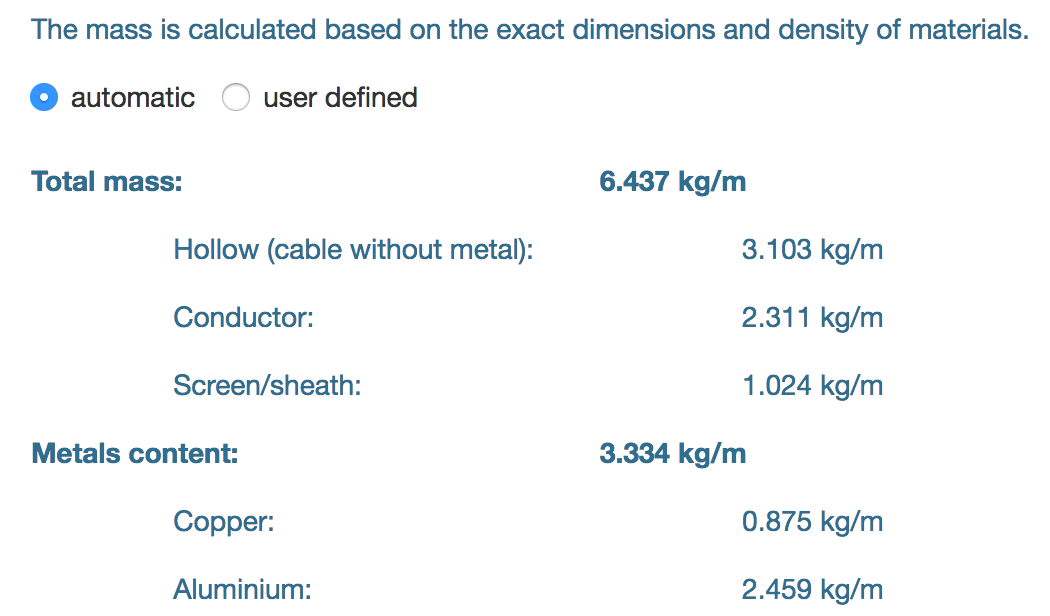 mass of the aluminium cable
