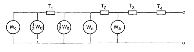 Thermal resistance and capacitance
