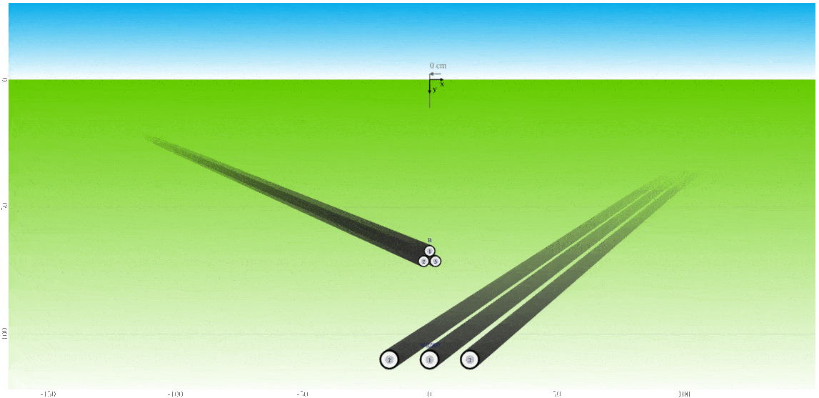 Crossing animation