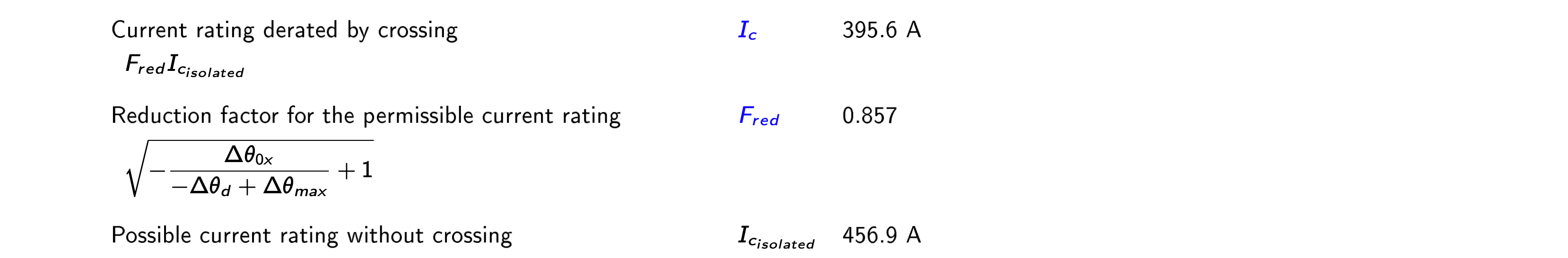 Example of current output