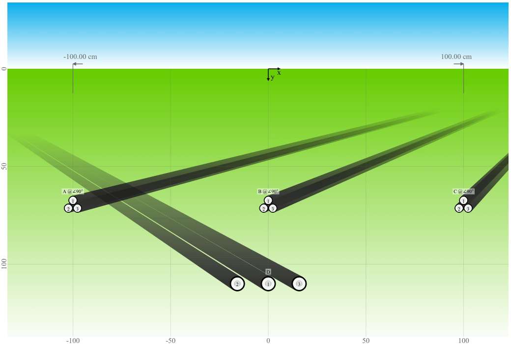 Crossing preview with 100 cm system spacing