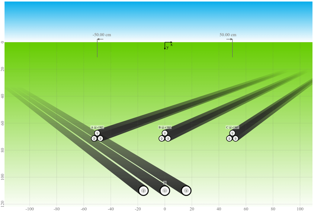 Crossing preview with 50 cm system spacing