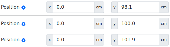 Depth inputs