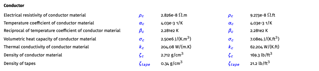 Example of material parameters