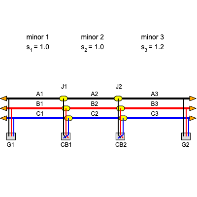 Cableizer - Blog post about