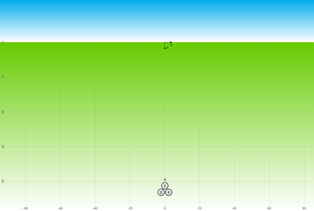arrangement with cables
