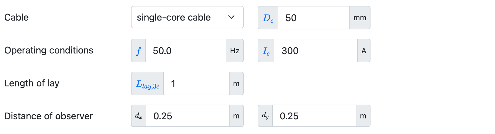 twisted cables input