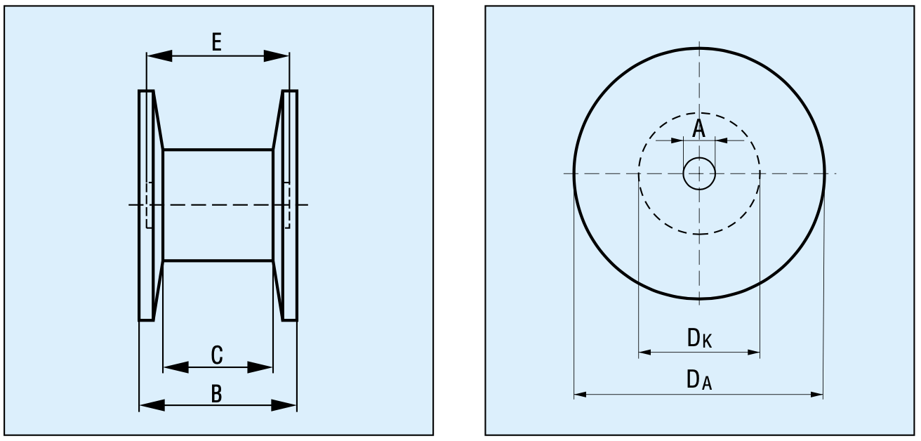 Cable drum inputs