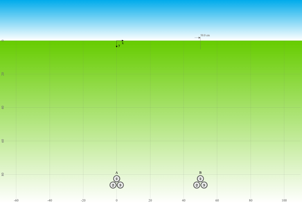arrangement with cables