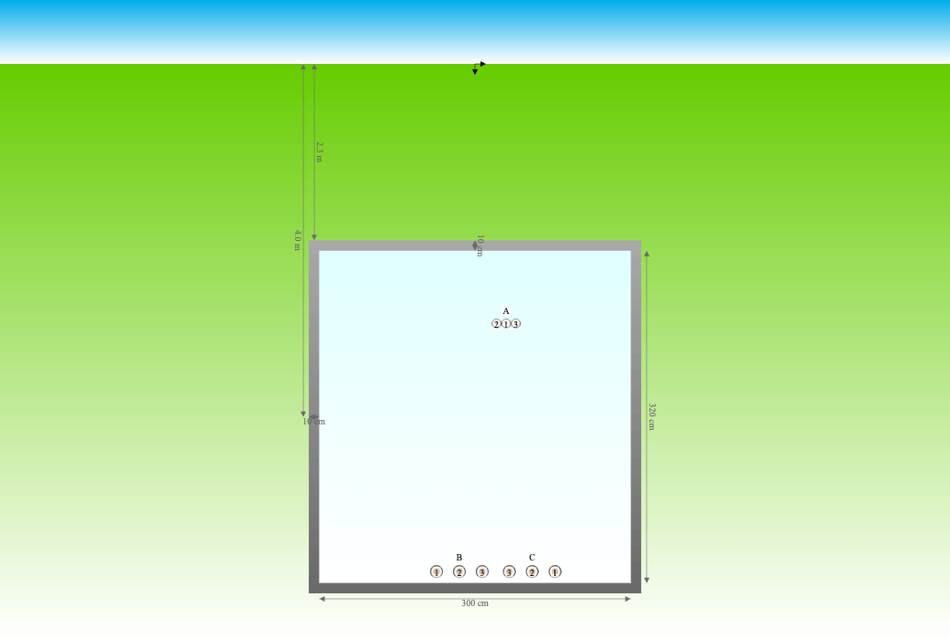 Cableizer - Blog post about 