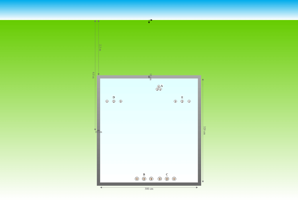 arrangement with cables