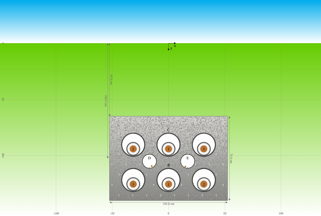 arrangement with cables