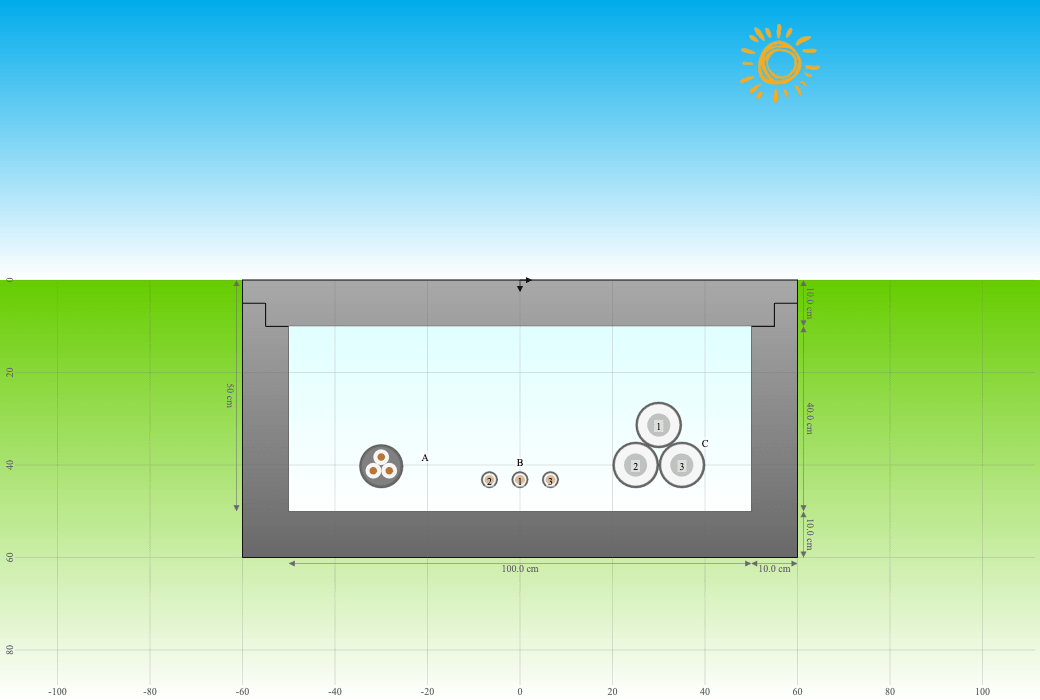 arrangement in air-filled trough
