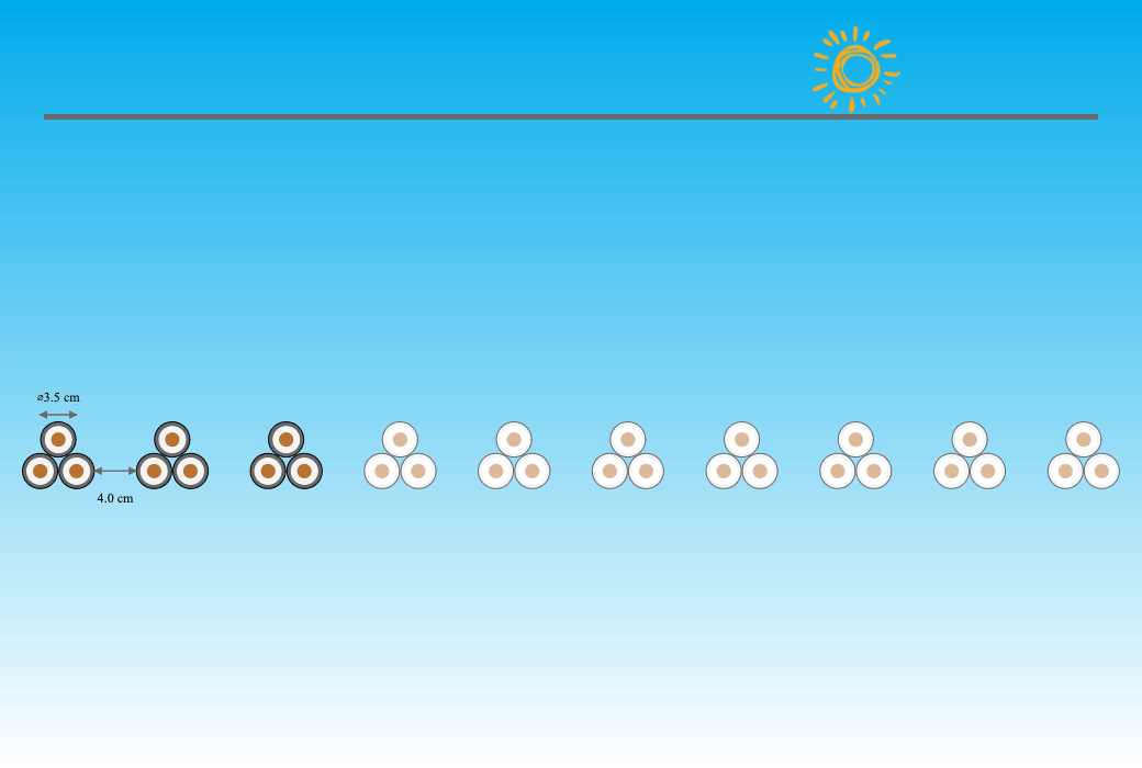 groups of AC cables in trefoil