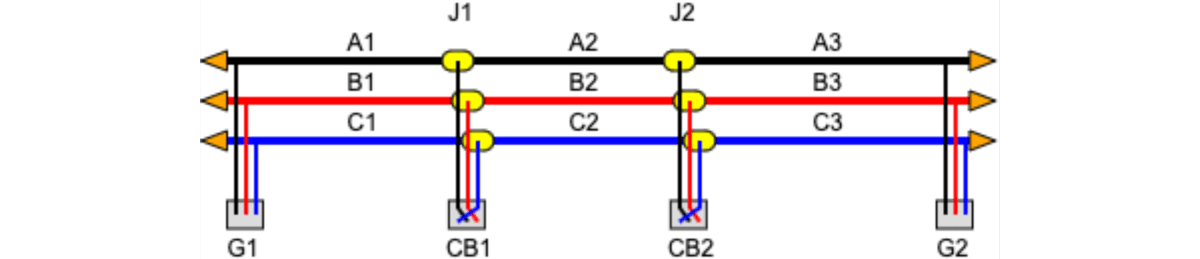 Cross-bonding f-factor