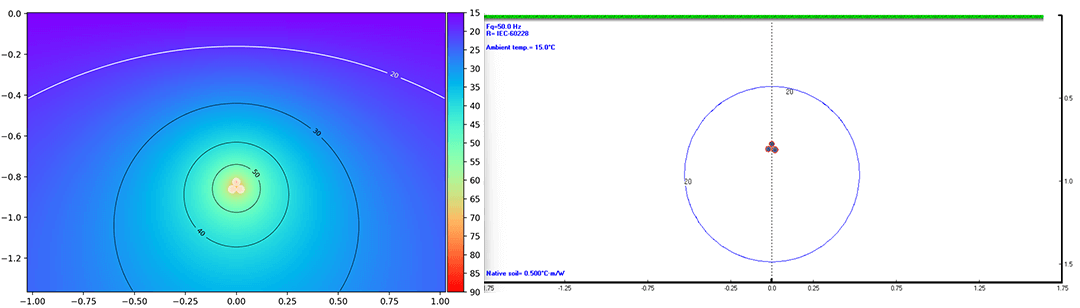 Approximate temperature field (ATF)