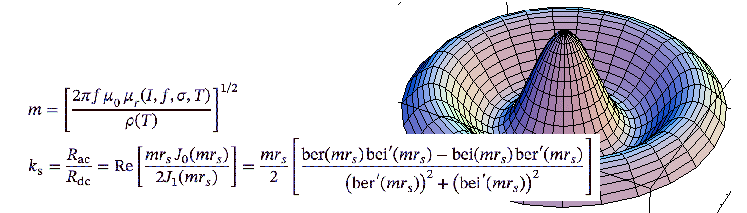 Conductor resistance