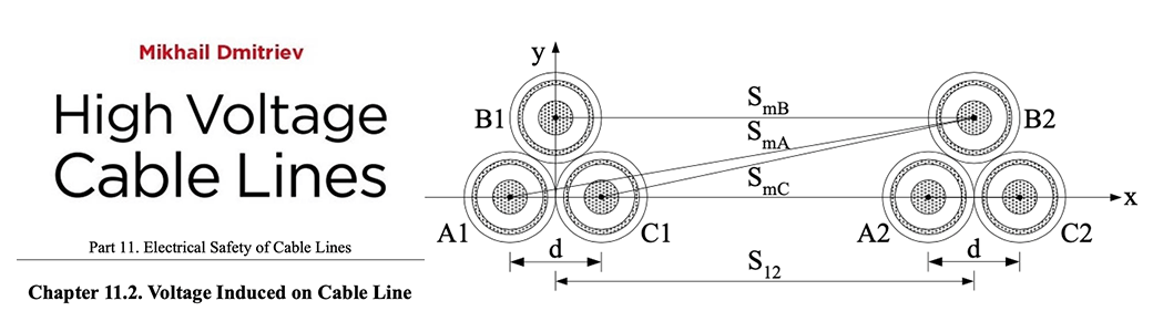 Induced voltage on out‑of‑service cables (WRK)