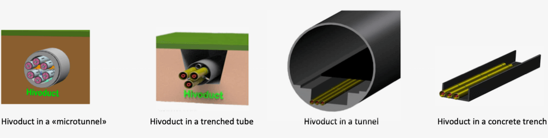 Calculate pressurized air cables