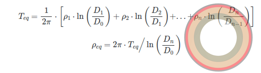 Equivalent resistivity calculator
