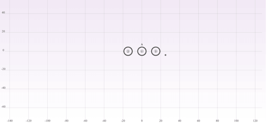 electrical parameters