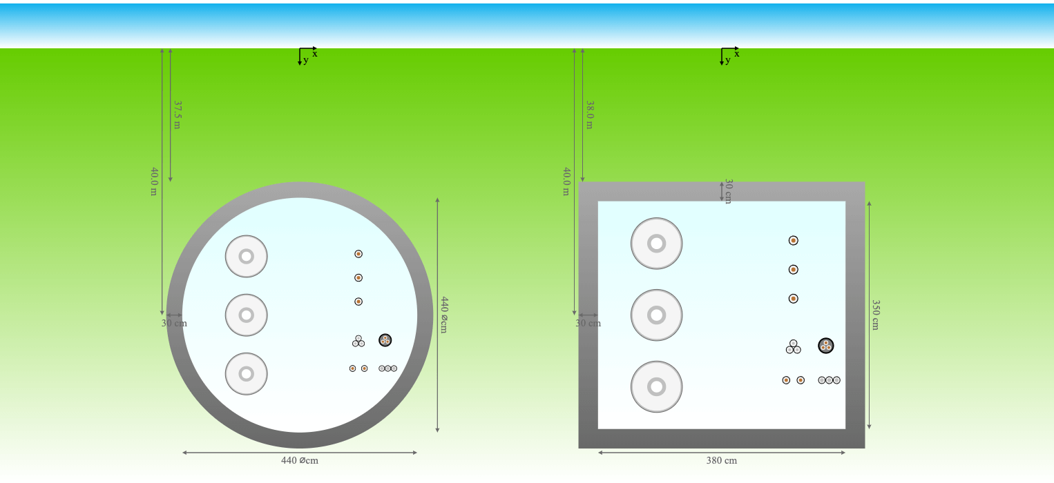Cables in ventilated tunnel