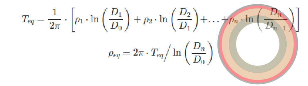 equivalent resistance