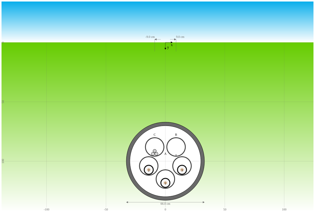 pipes in pipe (HDD)